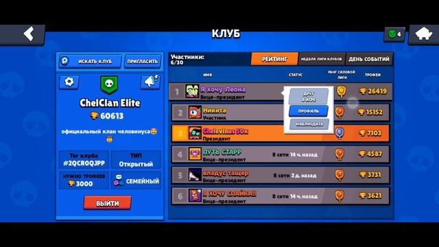 Странное судебное дело в моём клубе в бравл старс!!