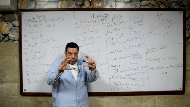 Revision on Ch(1-2) The prisoner Of Zenda смотреть онлайн