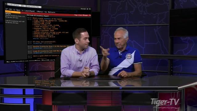 June 27th Bull-Bear Binary Option Hour on TFNN by Nadex - 2018 смотреть онлайн
