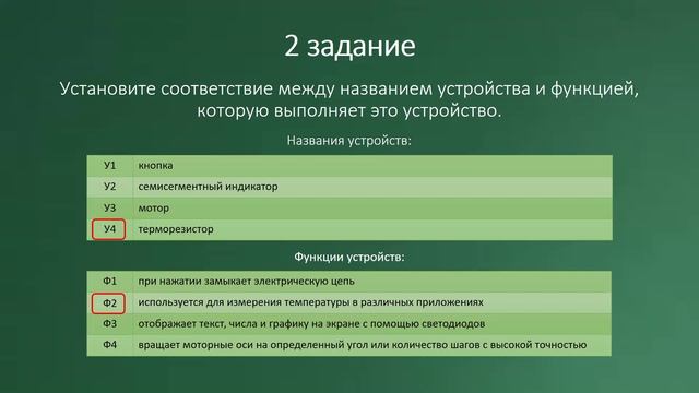 КК ПВО практика-Консультация_2 смотреть онлайн