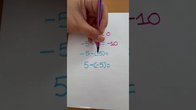 Operaciones aritméticas смотреть онлайн