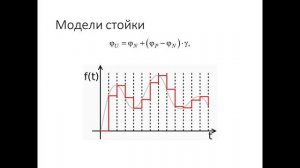 Лекция 4.1. Инвертор, датчики, ШИМ. Курс «Разработка цифровых систем управления на К1921ВК01Т»