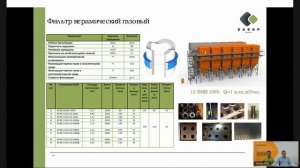Очистка дымовых газов производства стекла и минеральной теплоизоляции, вебинар НТЦ «Бакор»