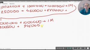 Ужасно прибыльный стартовый поток как он работает Поток кеш Поток Cash  пассивный доход