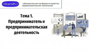 Лекция 1: Предприниматель и предпринимательская деятельность