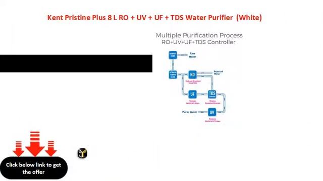 Kent Pristine Plus 8 L RO + UV + UF + TDS Water Purifier White смотреть онлайн