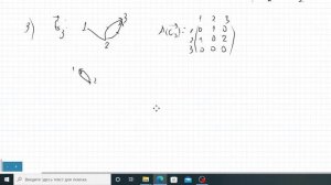 Графы, способы задания графов, изоморфизм