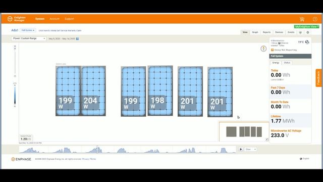 GG #37 Enphase ve Victron Web Arayüzleri смотреть онлайн
