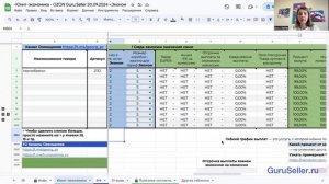 Юнит-экономика OZON - как рассчитать, таблица юнит-экономики OZON