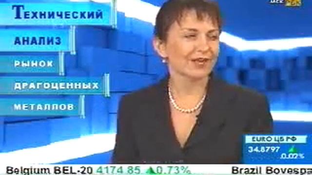 Азбука Инвестора - 2006 - Технический анализ - Рынок драгоце смотреть онлайн
