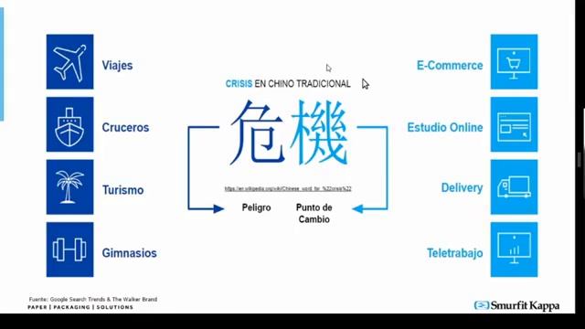 Webinar Restaurantes Sostenibles