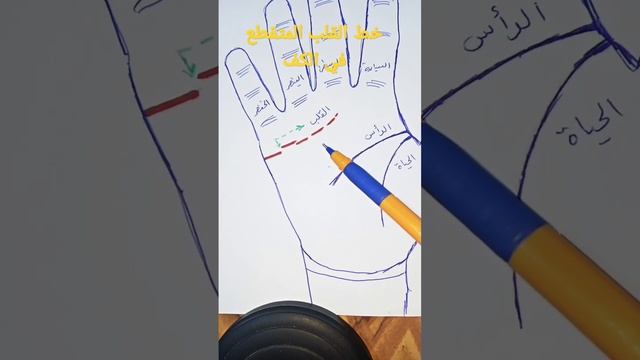 #مازن_البيضاني خط القلب المتقطع في الكف смотреть онлайн