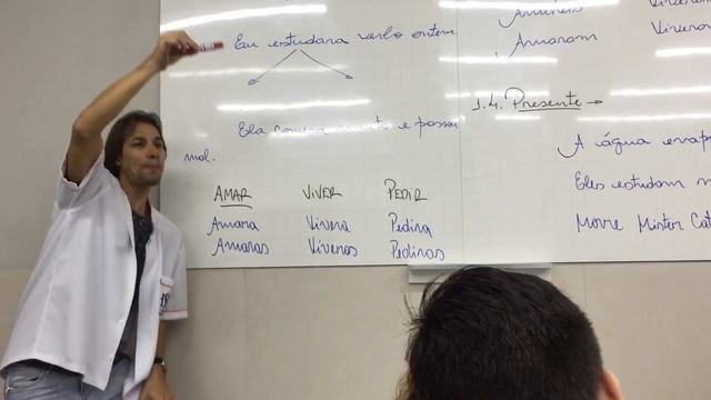 Dica do PRETÉRITO MAIS-QUE-PERFEITO DO INDICATIVO - Verbo - CONJUGAÇÕES VERBAIS смотреть онлайн