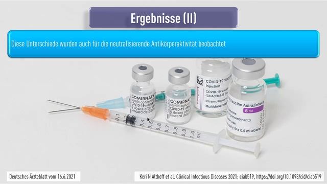 SARS-CoV-2: Heterologe Impfung verbessert Immunität смотреть онлайн