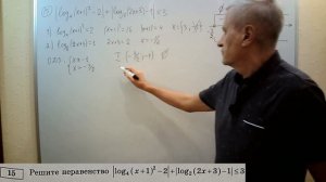 Математика ЕГЭ-2025. Вариант 13 из сборника ященко 36 вариантов. Профильный уровень.