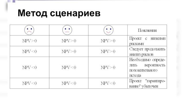 6 смотреть онлайн