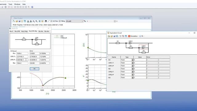 Fitting of Electrochemical Impedance Spectroscopy(EIS) by CorrTest CS350 смотреть онлайн