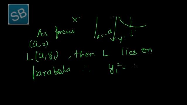 9 Latus-Rectum of a parabola смотреть онлайн