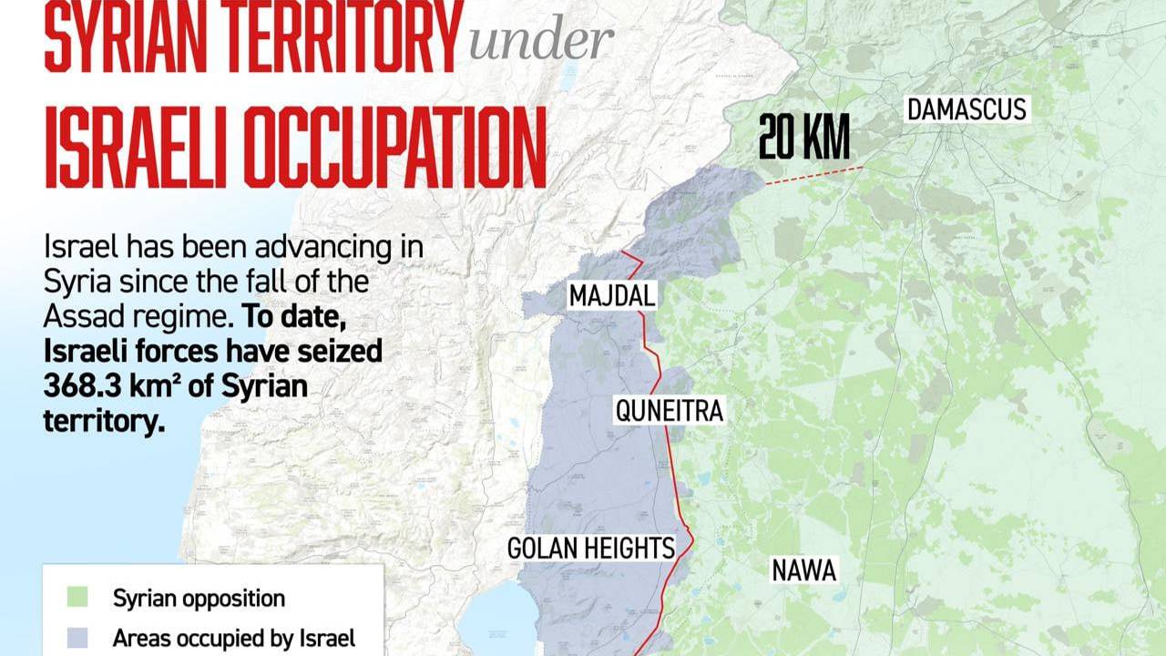 Сирия - конфигурация проявляется более четко. смотреть онлайн