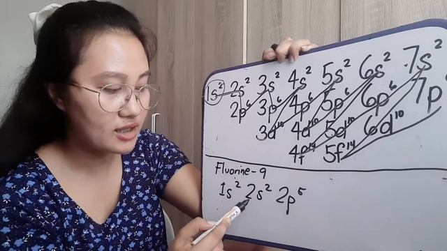 Q2. Science 9. Module 1. Electron Configuration (Part 2) смотреть онлайн
