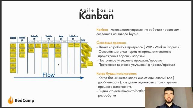 лекция 5 2 смотреть онлайн