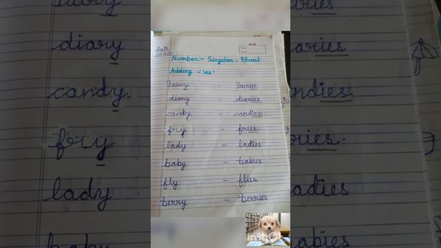 The Noun - Singular and Plural смотреть онлайн