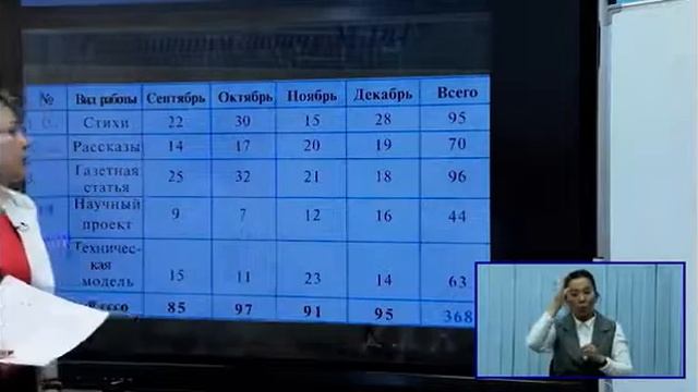 Видео уроки. 6 класс. Урок математики. 30.03.2020 г. смотреть онлайн