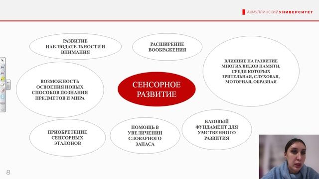 Сенсорное воспитание детей раннего возраста Кинцель В.Н. смотреть онлайн