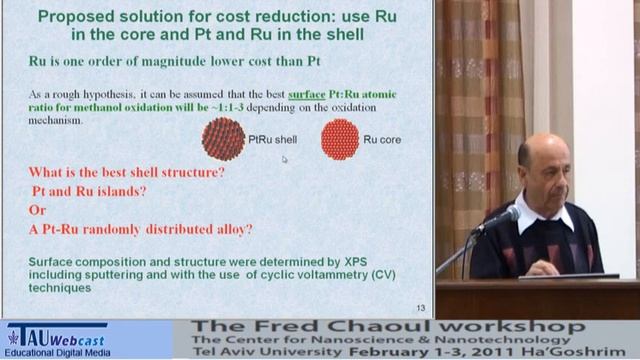Sub-ML Platin. Shell On Ruthenium-Core Nanoparticle Catalysts For Meth. & Ethylene Glycol Fuel Cell