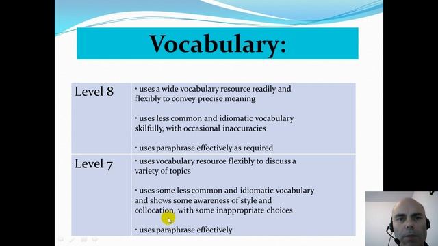 IELTS speaking grading explained.mp4 смотреть онлайн