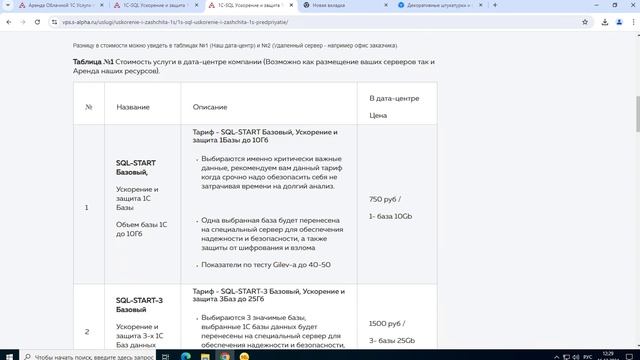 Работа с основными сервисами компании S-Alpha.RU краткий обзор преимуществ и возможностей