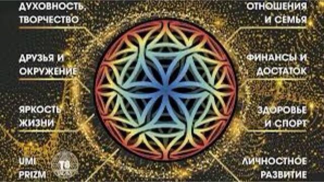 Условия чудесной акции для новичков 20+10. смотреть онлайн