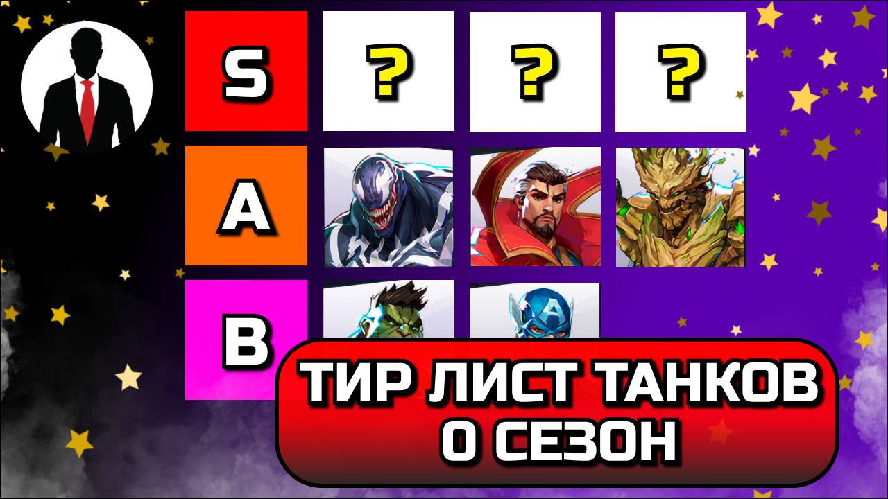 Marvel Rivals ТИР ЛИСТ ТАНКОВ 0 СЕЗОН смотреть онлайн