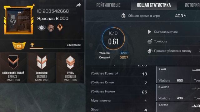 Обзор на мой аккаунт смотреть онлайн