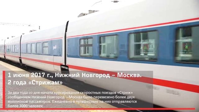 Хроника 2017 года (АО "ФПК") смотреть онлайн
