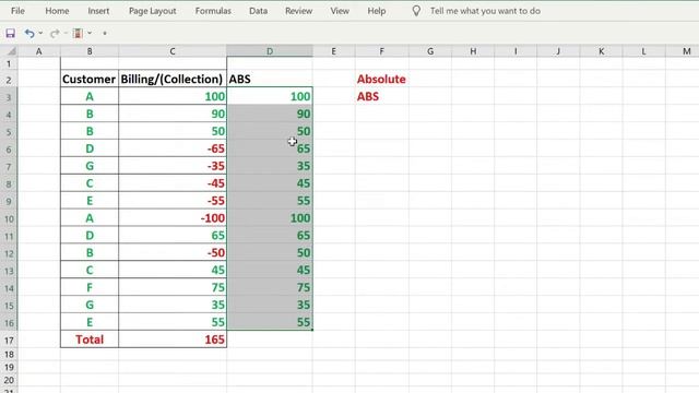 Excel Function - ABS, Absolute смотреть онлайн
