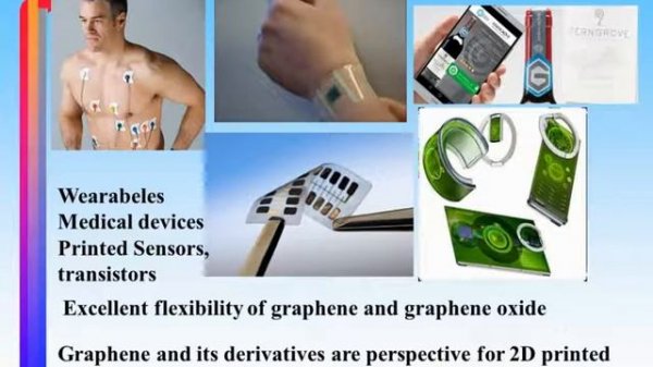 2D printing technologies using graphene based materials, Phys. Usp. 60 204–218 (2017)