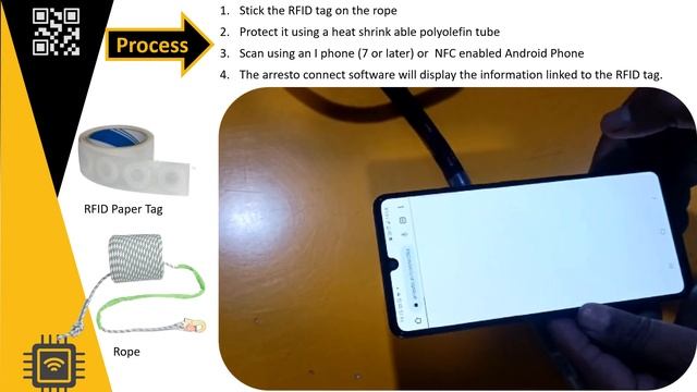 rope RFID tag смотреть онлайн
