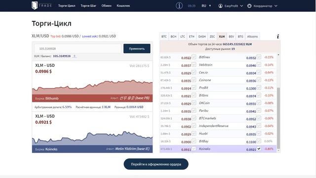 L7TRADE — заработок в интернете на арбитражной торговле! смотреть онлайн
