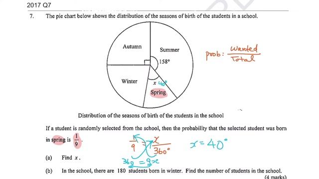 HKDSE MATHS PP 2017 Paper 1 LQ Q7 (Statistics-Pie Chart) смотреть онлайн