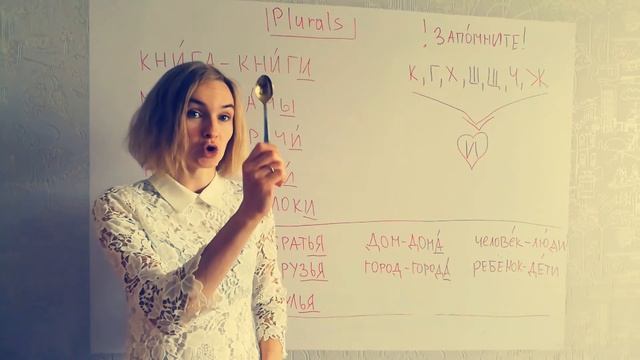 Russian Grammar (Plurals) смотреть онлайн
