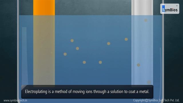 Chemical Effect of Electric Current смотреть онлайн