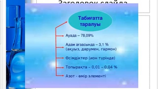 Азот және аммиактың молекулалық құрамы құрлысы смотреть онлайн