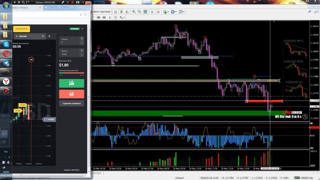 Сделка по тренду с отката. EUR\USD смотреть онлайн