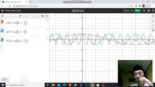 membuat grafik fugsi COS dengan interval 0 sampai 360 derajat смотреть онлайн