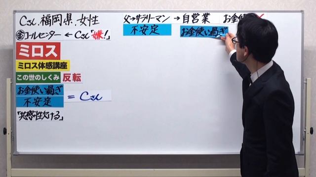 今の自分をどう思っていますか？ смотреть онлайн