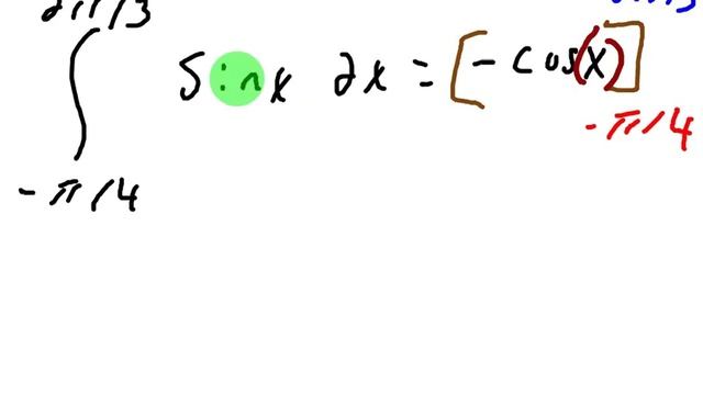 Evaluate a Definite Integral Ex #2 смотреть онлайн