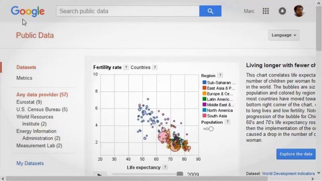 How much of the oil revenues did Hugo Chávez spend on social programs? смотреть онлайн