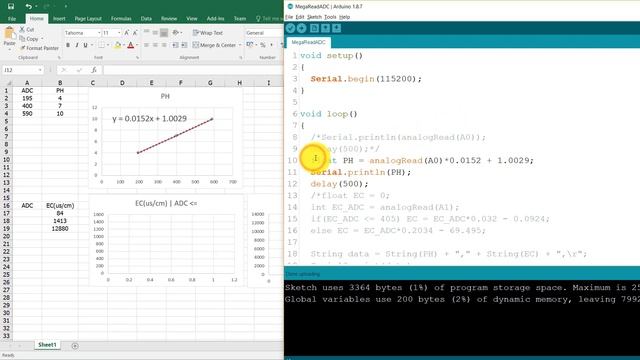 Demo Arduino Online course 2.0 by TESR(EC PH Sensor) смотреть онлайн