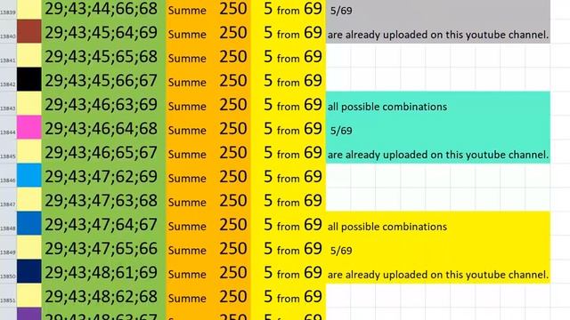 lotto combinations Powerball Jackpot 5x69 Summa 250 video 159 смотреть онлайн